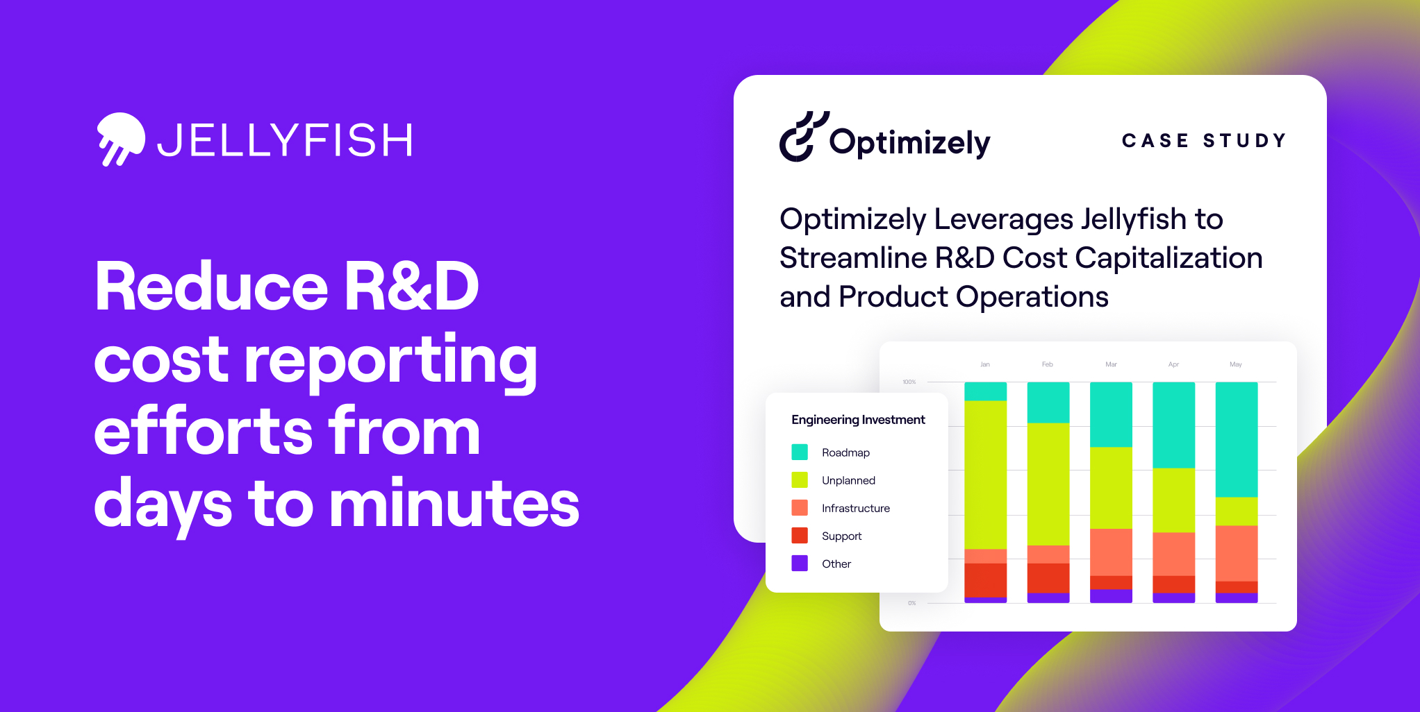 Optimizely uses Jellyfish to Streamline Software Capitalzation | Cast Study