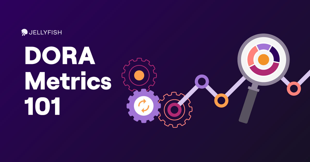 DORA metrics