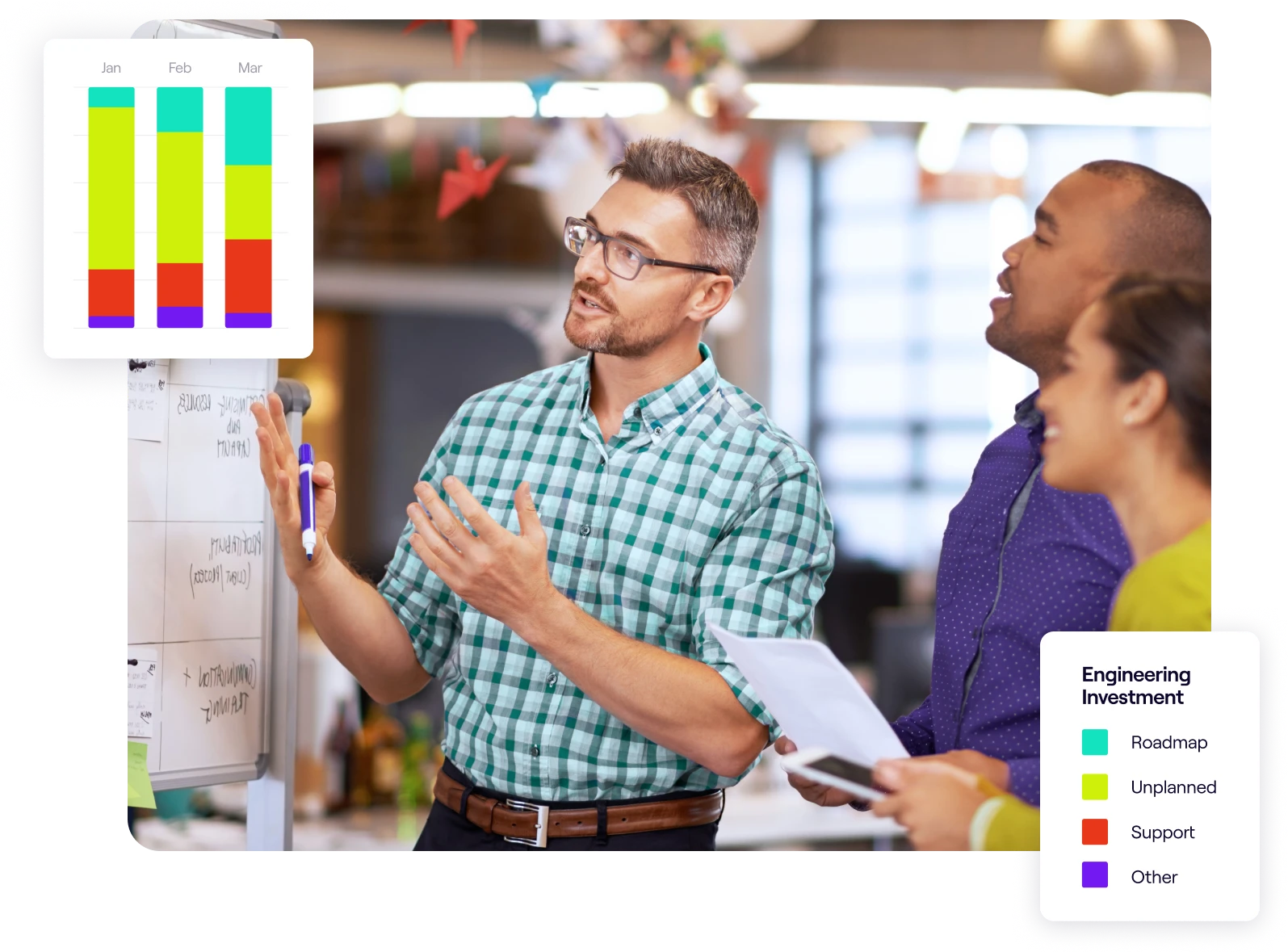 An engineering team collaborating around a whiteboard.