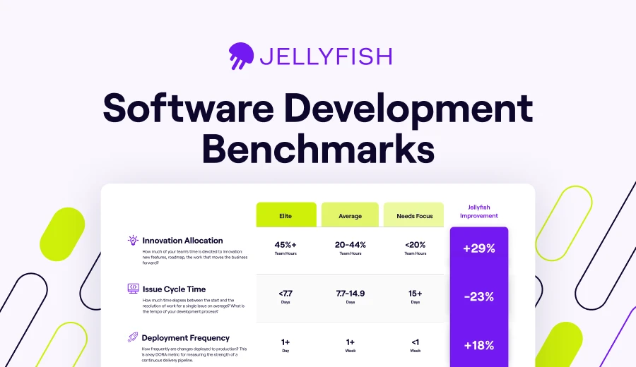 Software Development Benchmarks