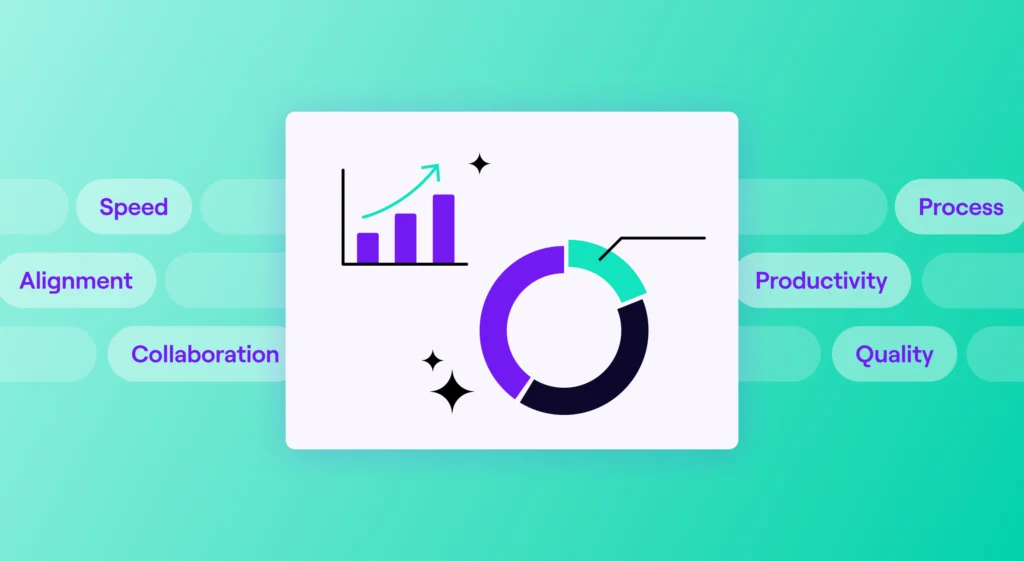 Effective Engineering Metrics Strategy