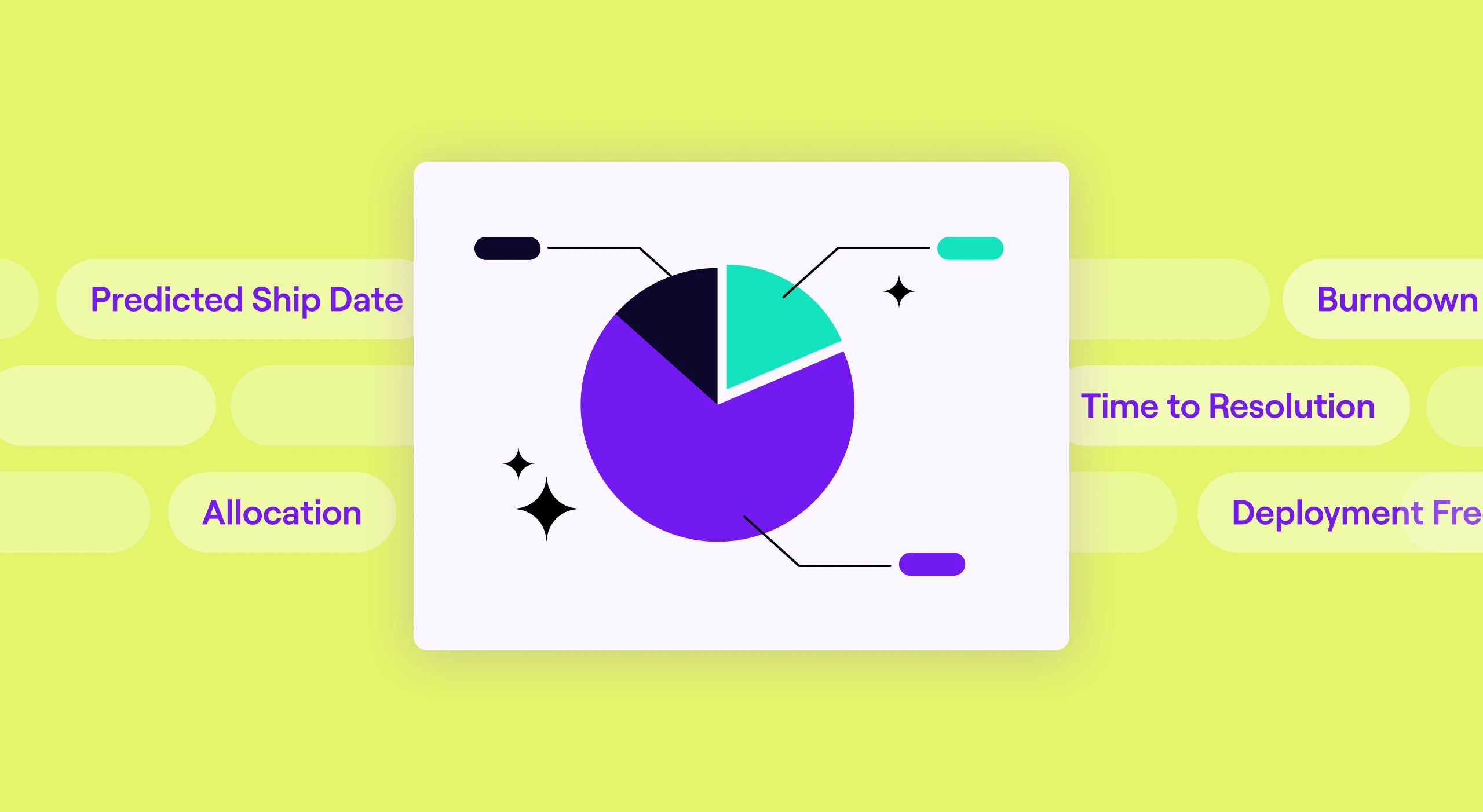 Engineering Management KPIs