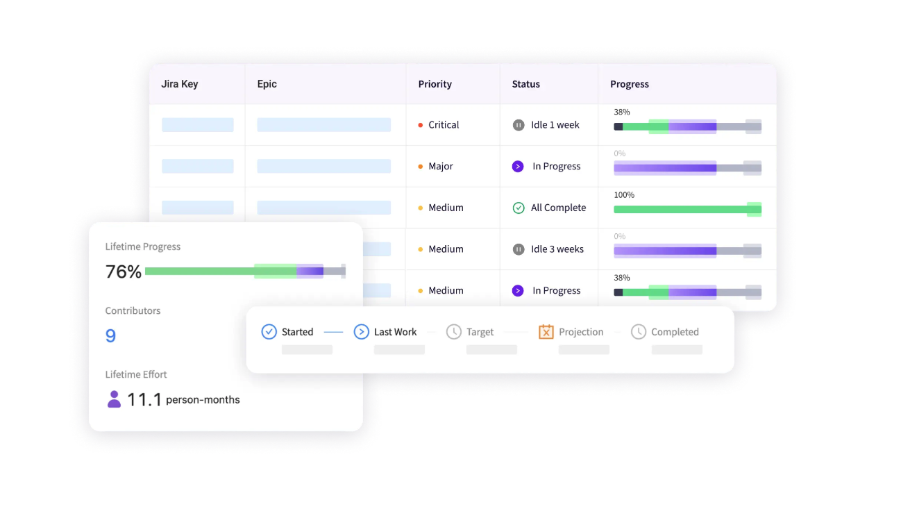 Jellyfish Lifecycle Explorer_Visibility