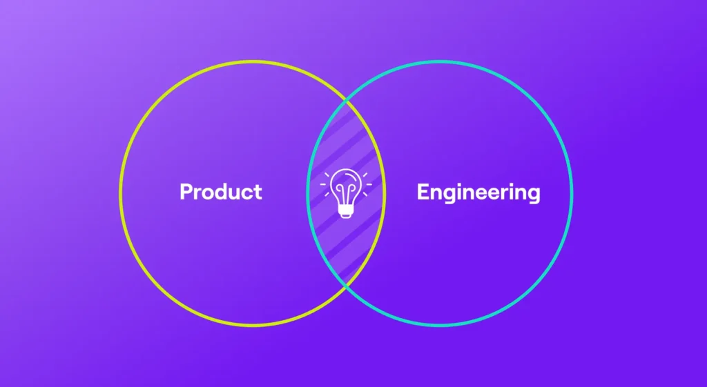 How to Align Product and Engineering to Drive Better Planning