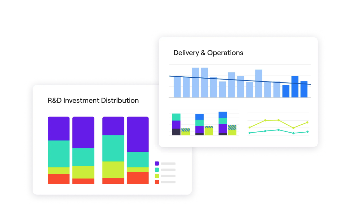 Align engineering with business goals