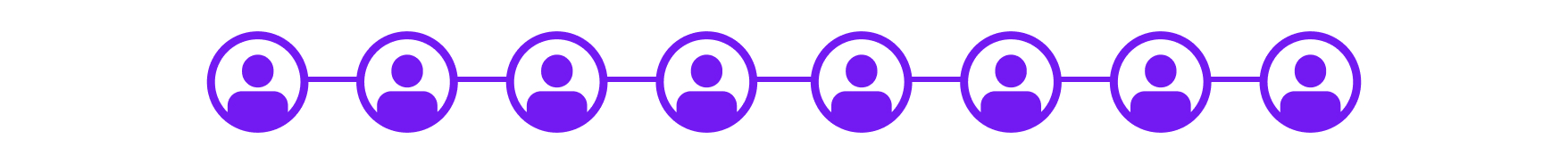 How to Choose the Right Engineering Team Structure for Your Organization_Horizontal