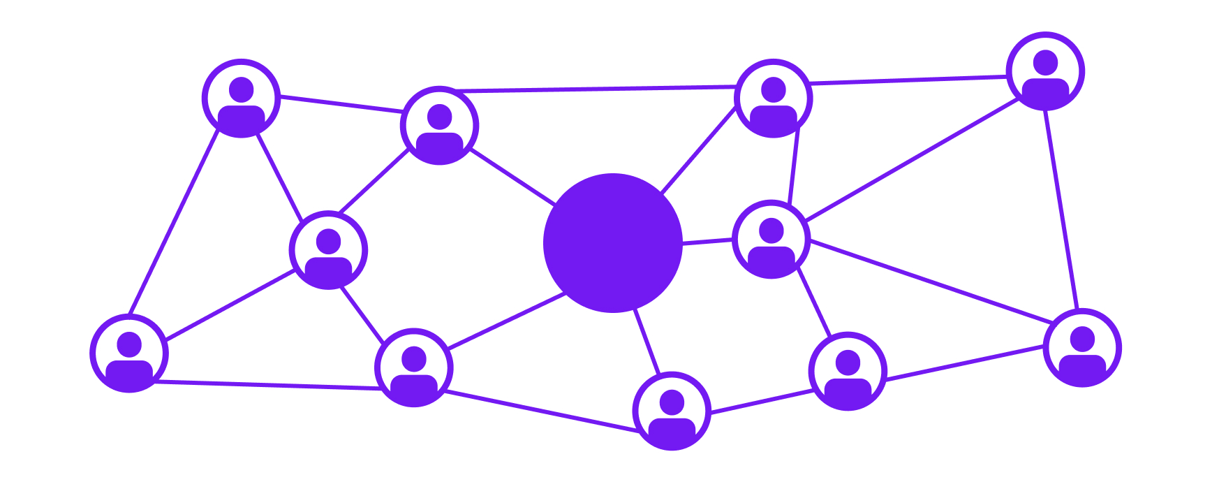 How to Choose the Right Engineering Team Structure for Your Organization_Network