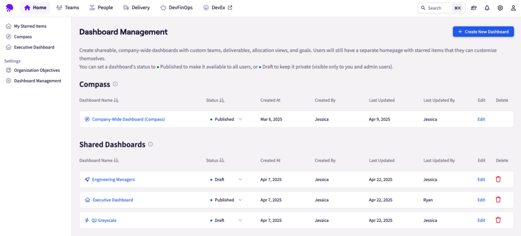 Jellyfish Dashboard Management