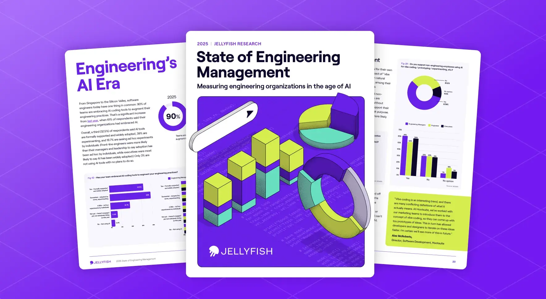 Jellyfish State of Engineering Management 2025