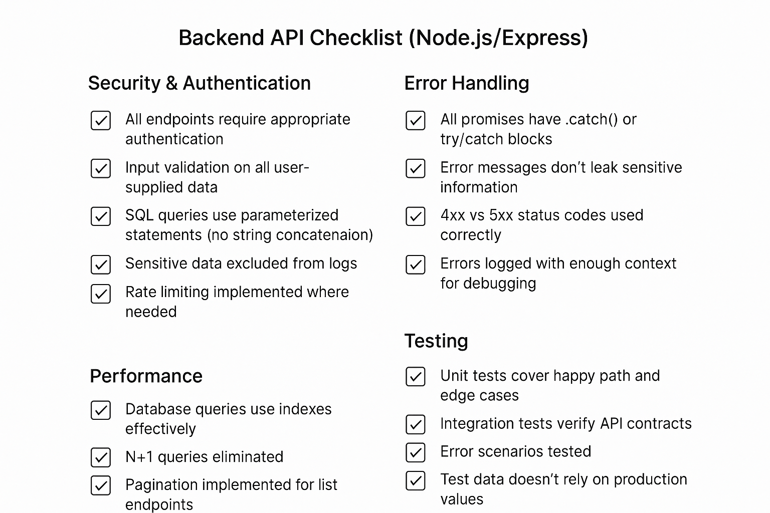Back End Checklist_Image 3