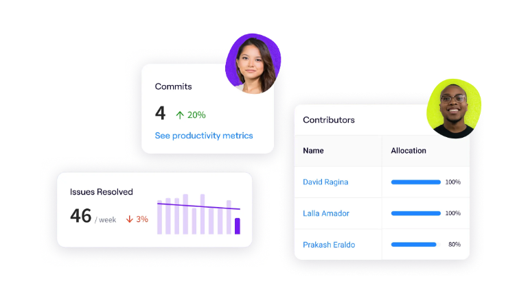 Jellyfish AI Impact visibility