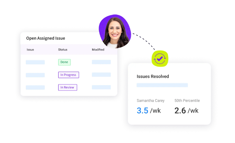 Jellyfish Team Health Metrics