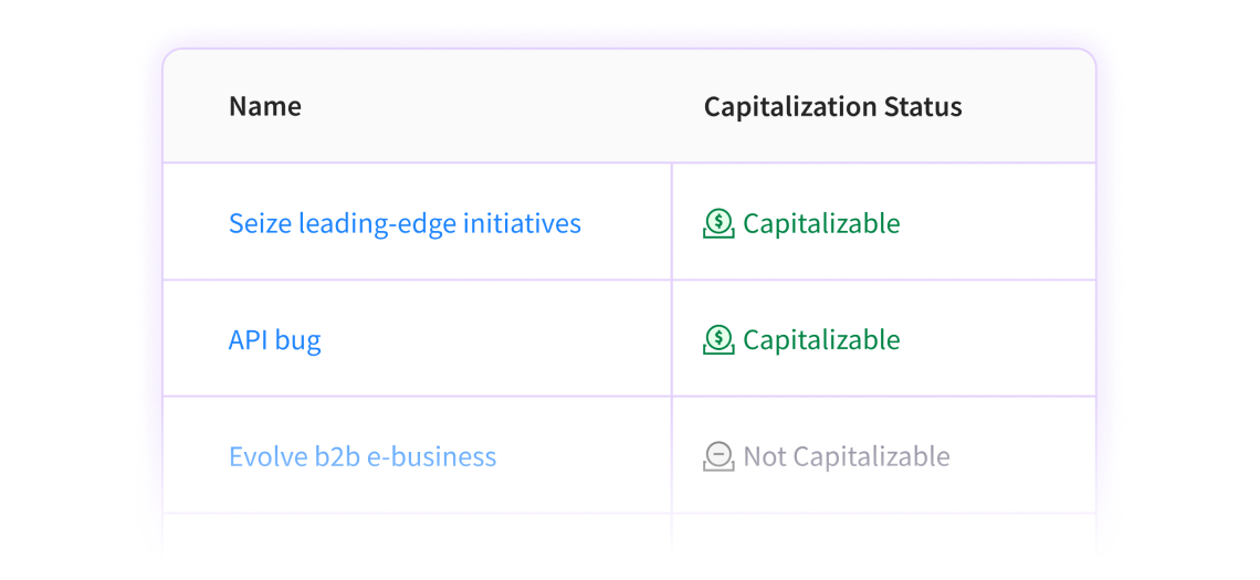 Jellyfish DevFinOps capitalizable R&D costs