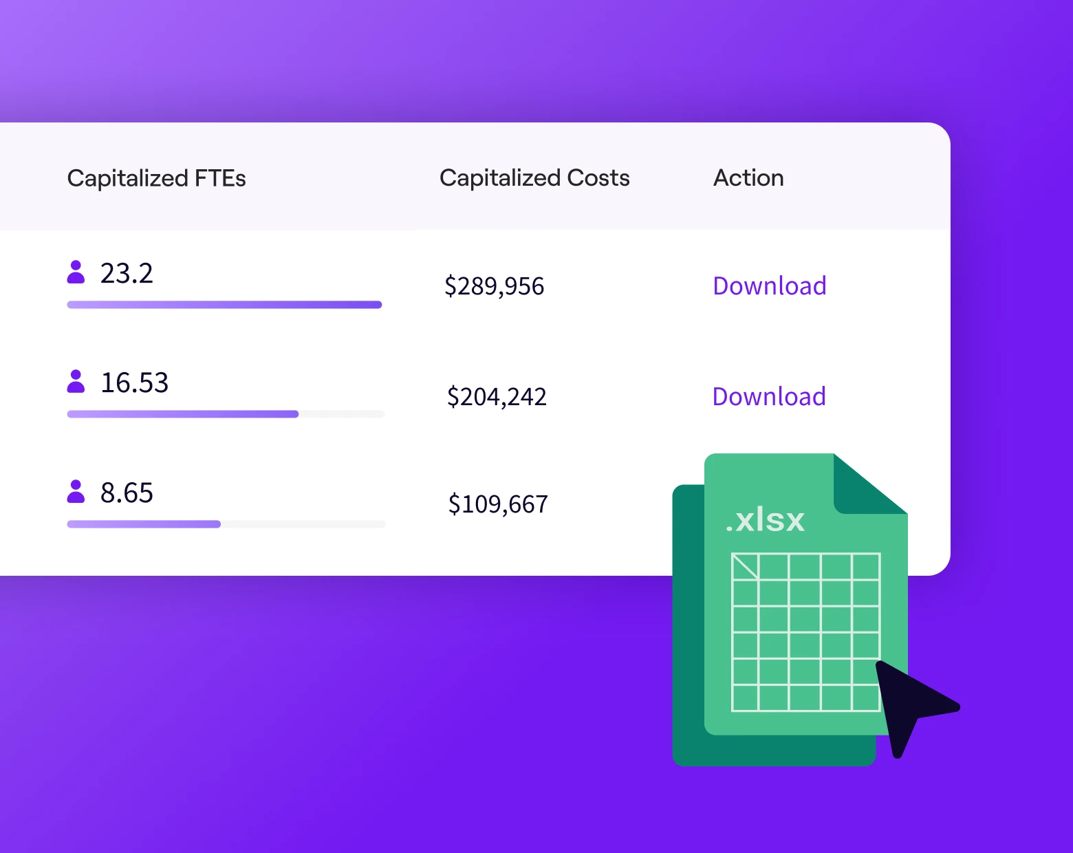 Jellyfish DevEx generate reports