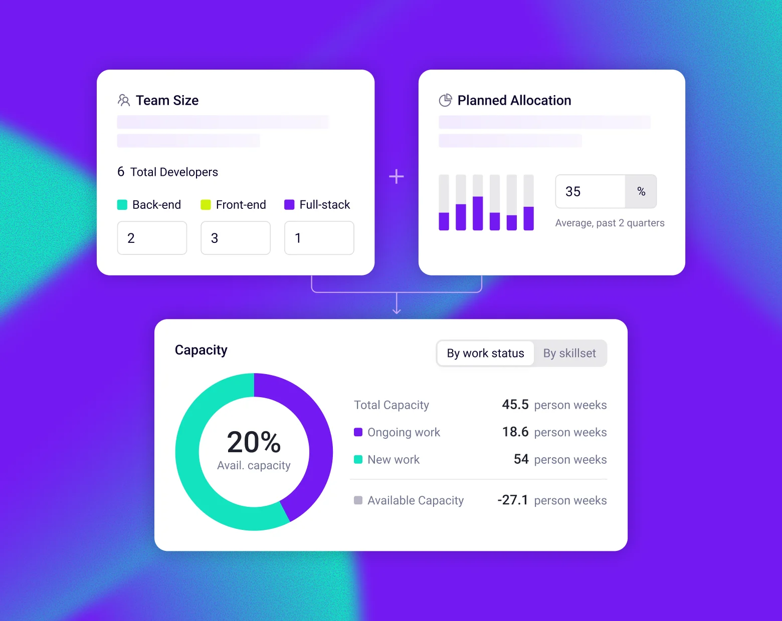 Jellyfish capacity planner