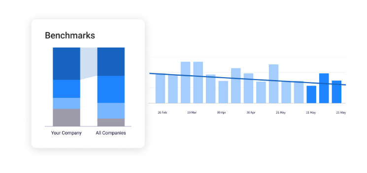 Jellyfish Benchmarking