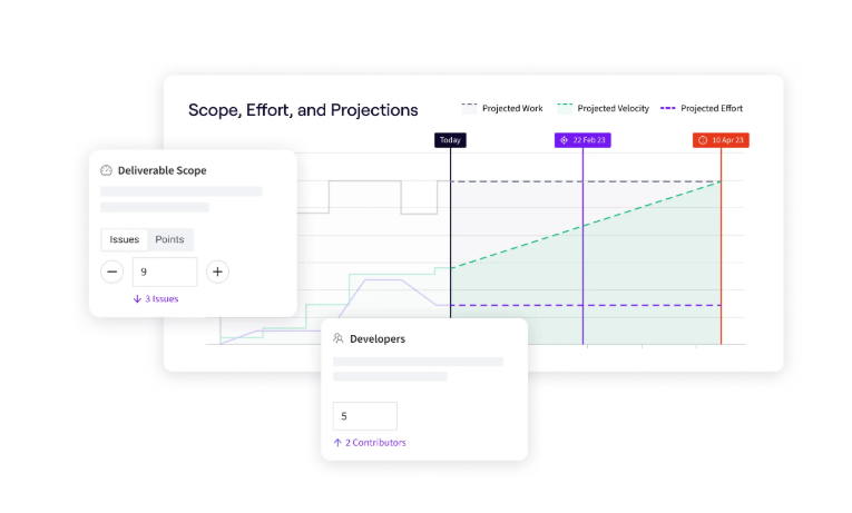 Jellyfish Cycle Time