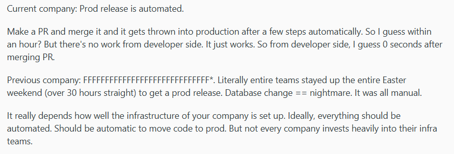 Time to market slowing down