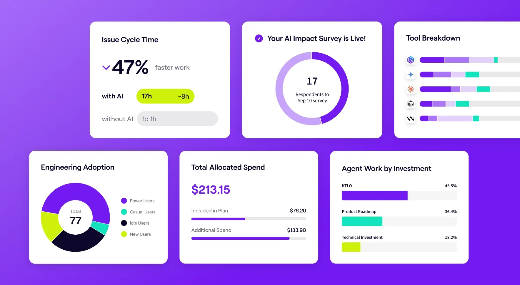 Jellyfish AI Impact new releases