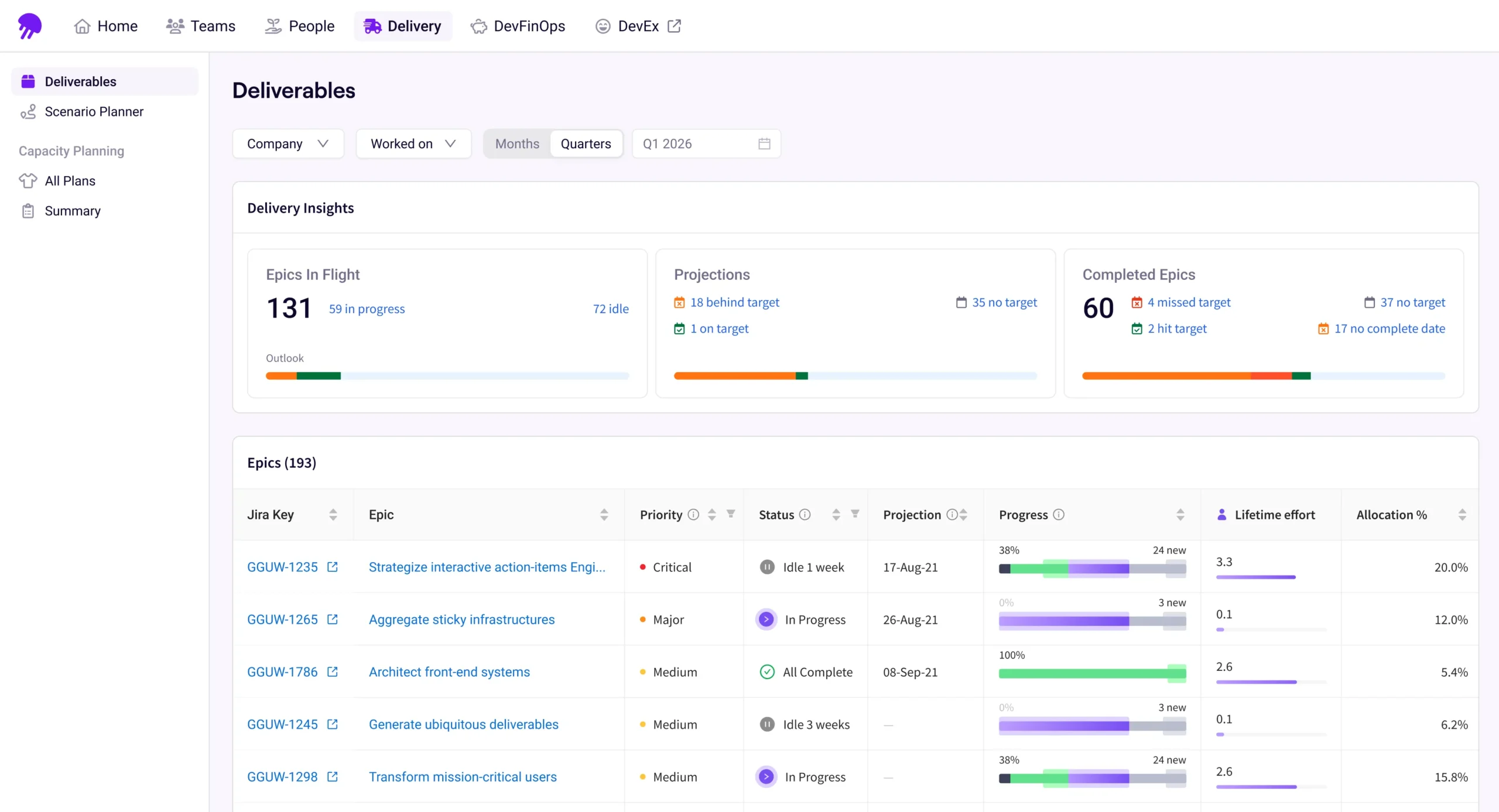 Jellyfish Deliverables