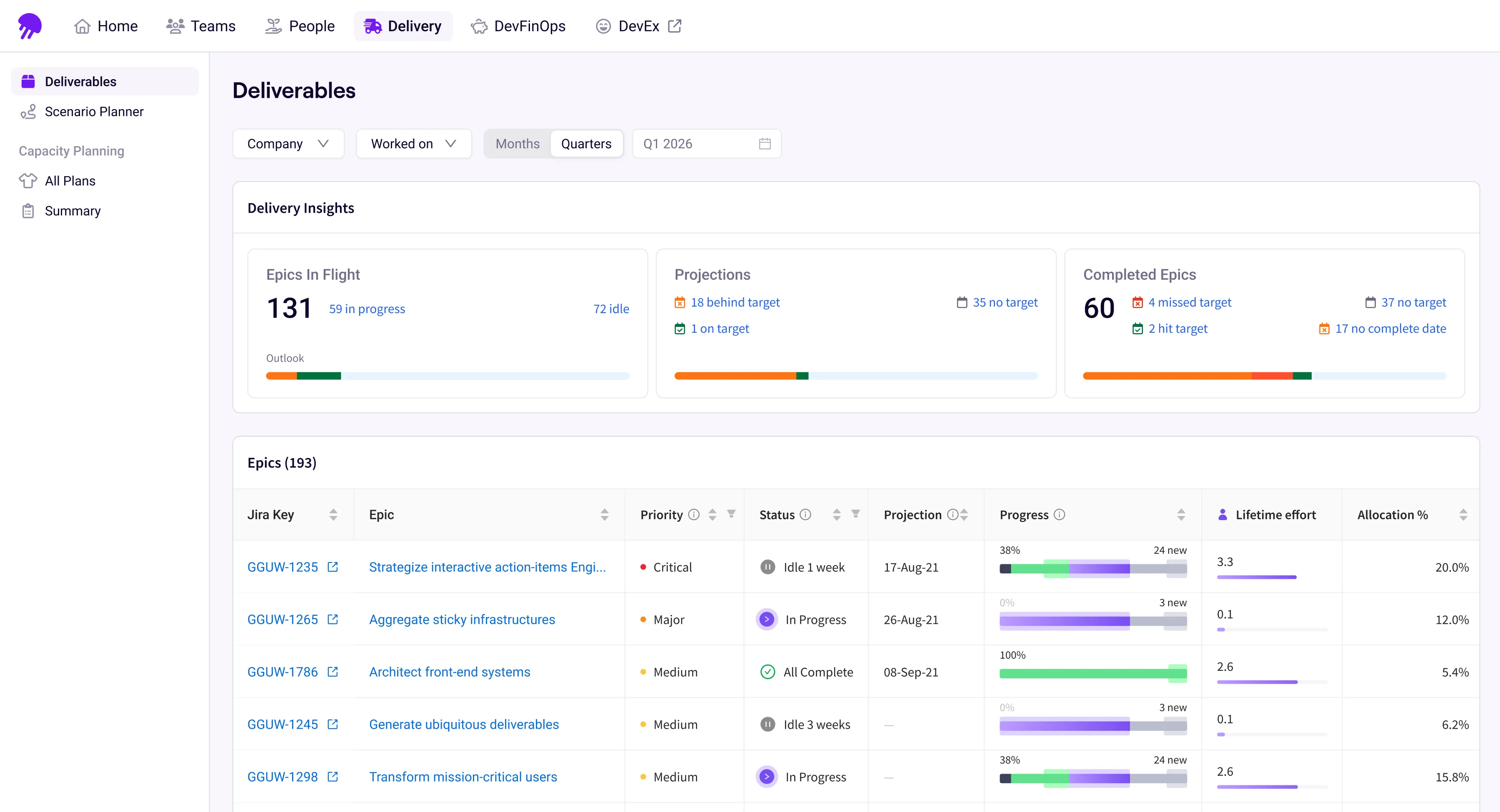 Jellyfish Deliverables