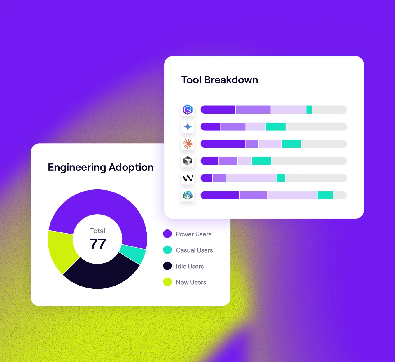 Jellyfish AI Impact and Adoption