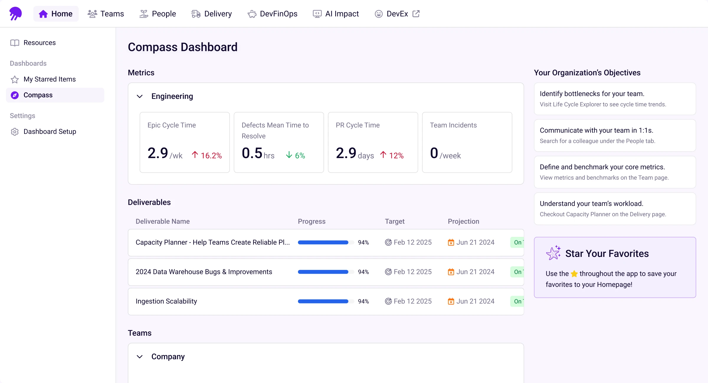 Jellyfish Operational Effectiveness