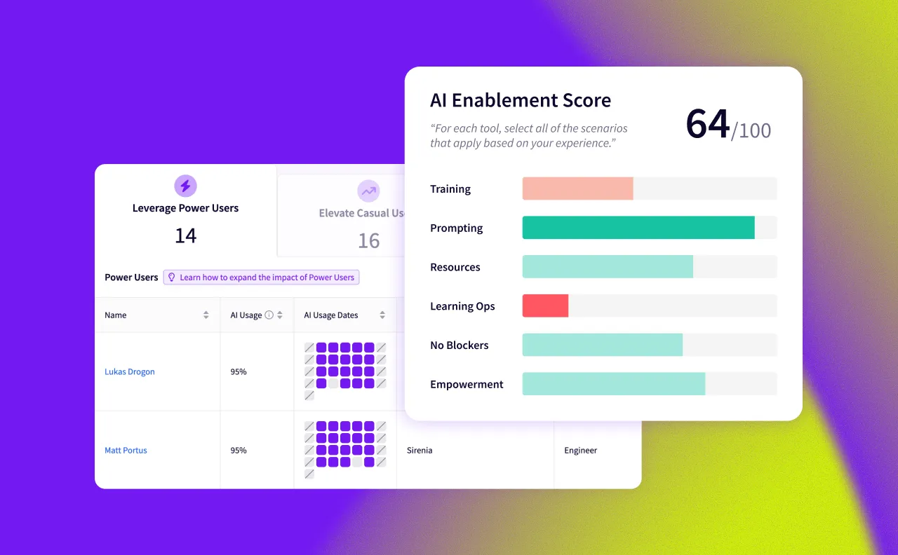 Jellyfish AI Impact enable teams