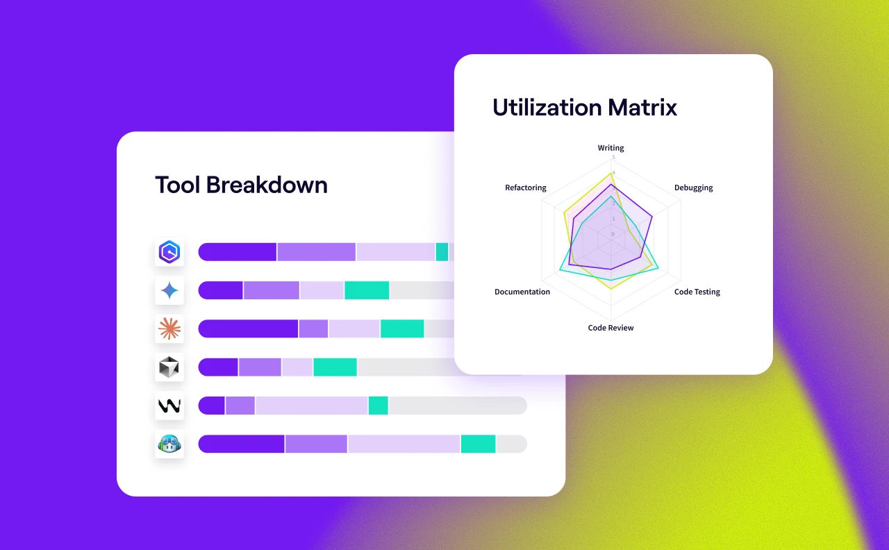 Jellyfish AI Impact Workflow Optimization