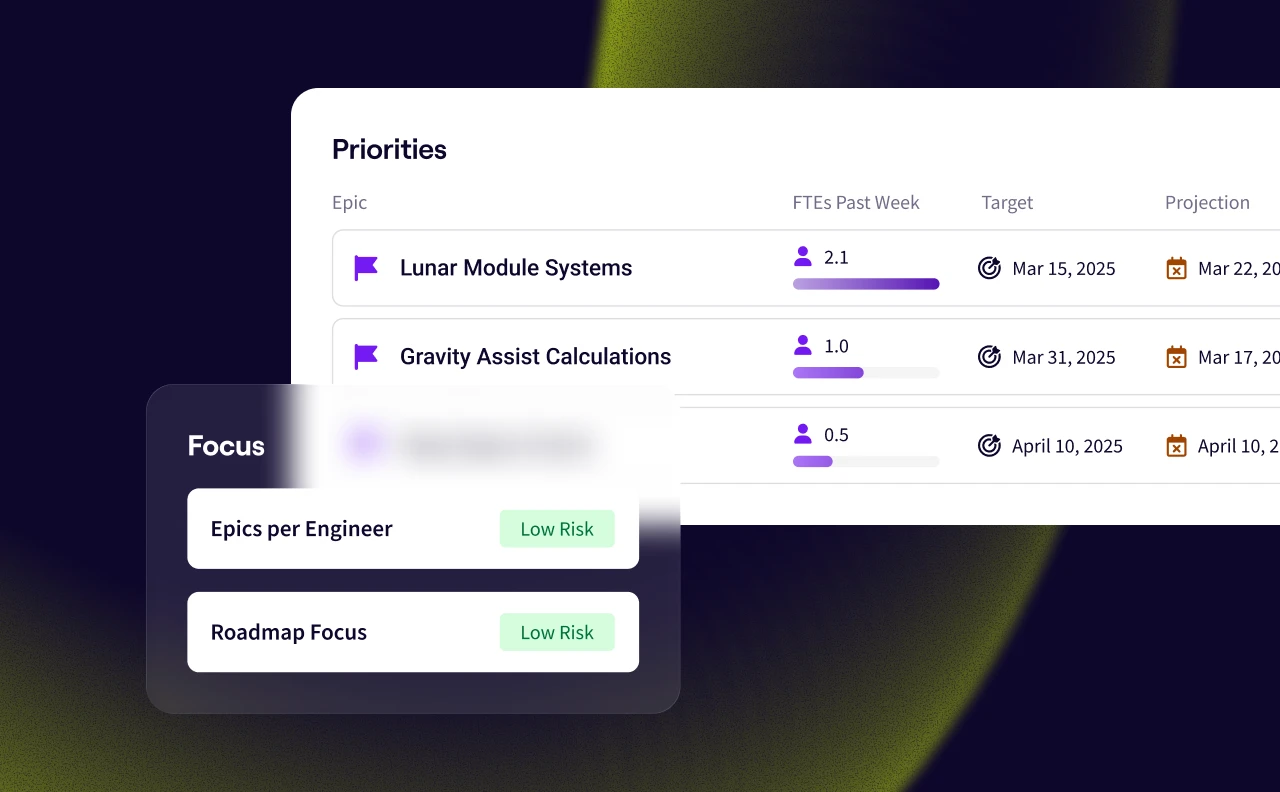 Jellyfish Team Workflow Analysis