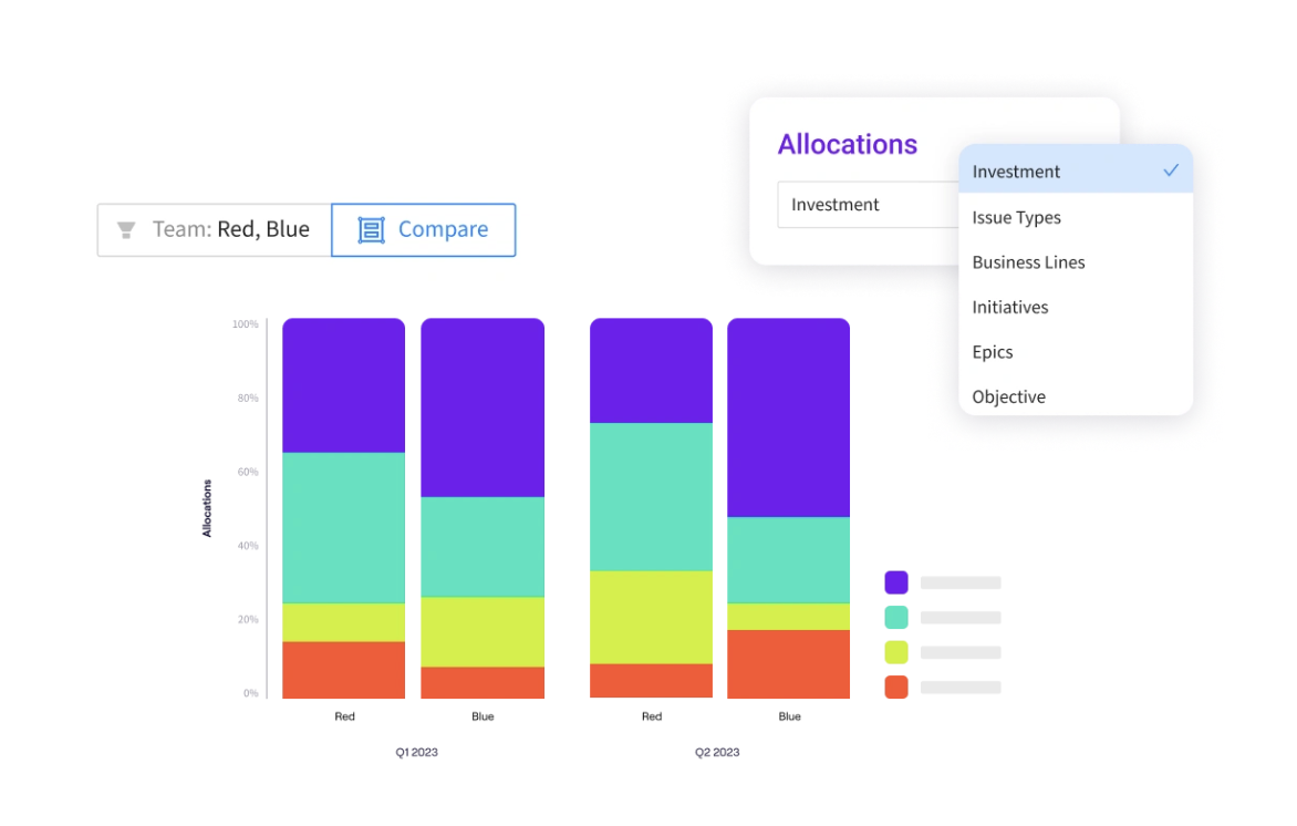 Jellyfish Allocations
