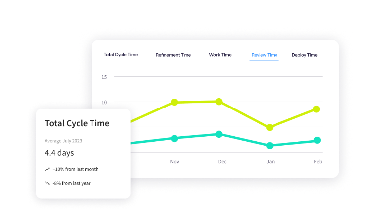 Jellyfish Life Cycle Explorer