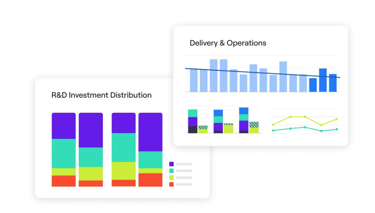 Jellyfish R&D Investment Distribution