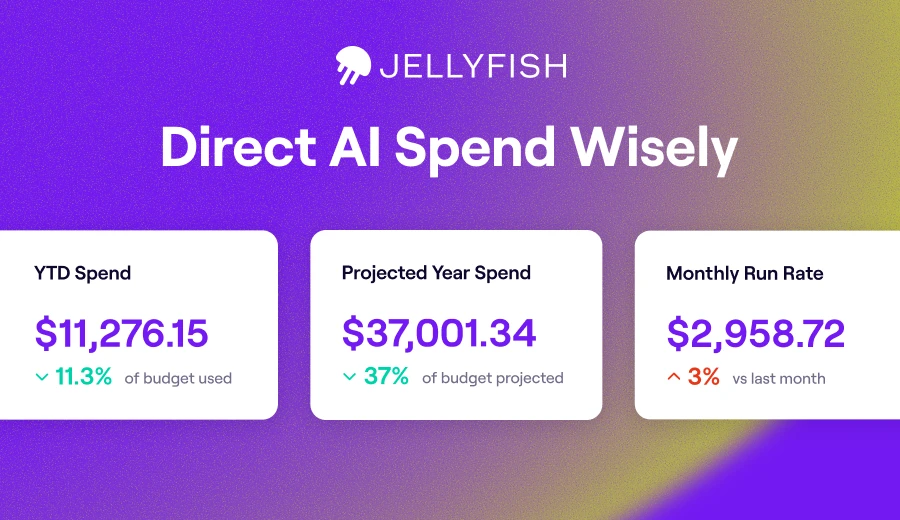 AI Investment management