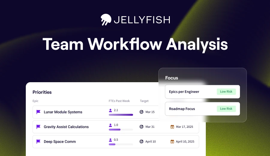 Workflow analysis