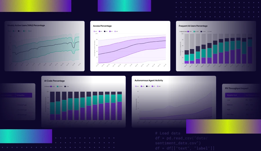 Jellyfish AI Engineering Trends