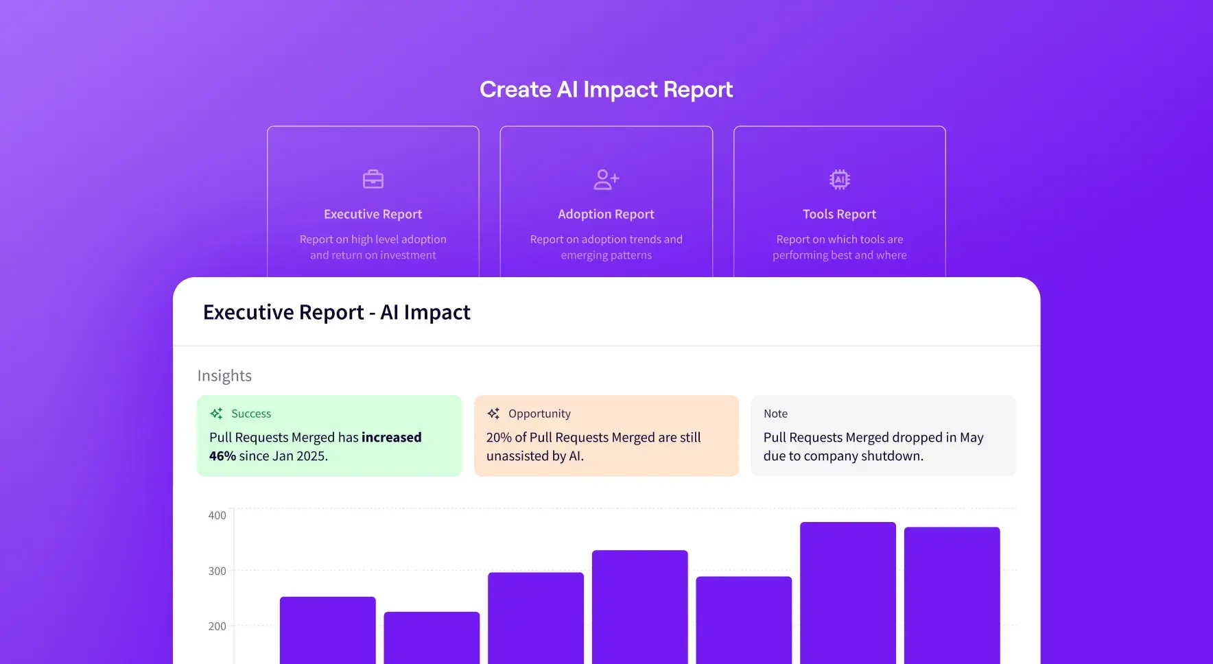 blog-ai-impact-bundle-executive-report