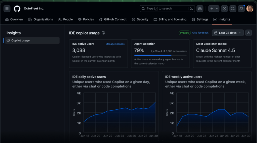 GitHub Copilot Analytics: How to Track Usage Metrics