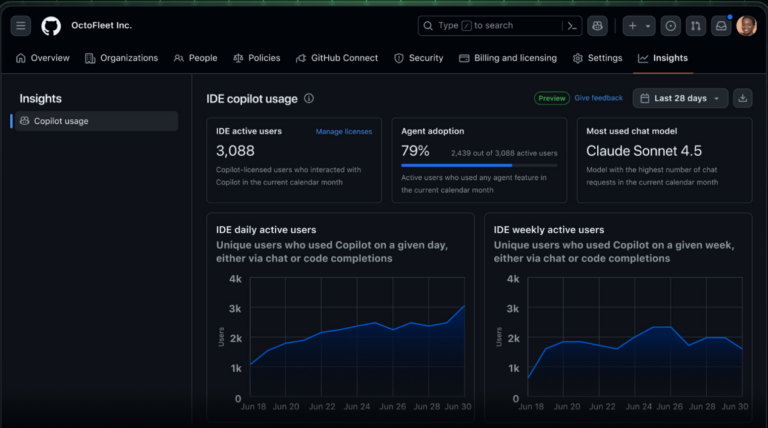 GitHub Copilot Analytics: How to Track Usage Metrics