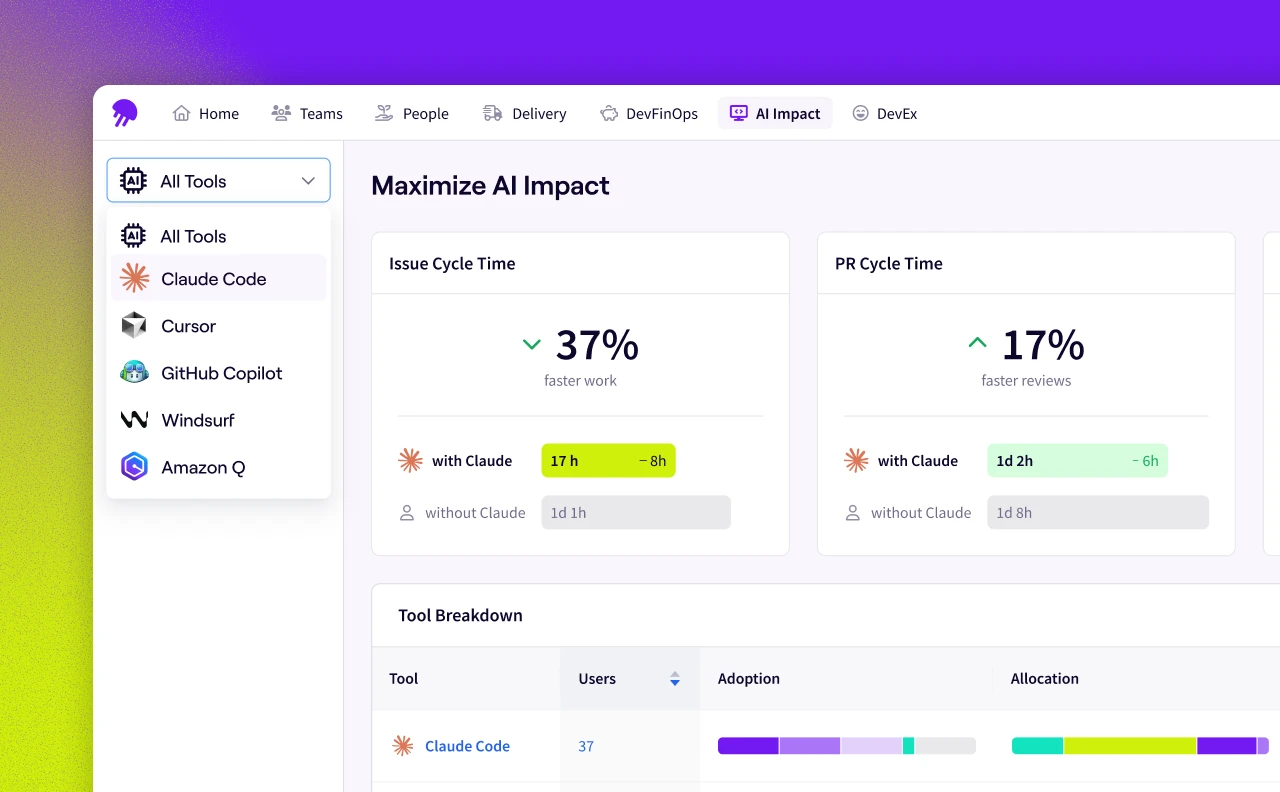 Jellyfish and Claude Code impact