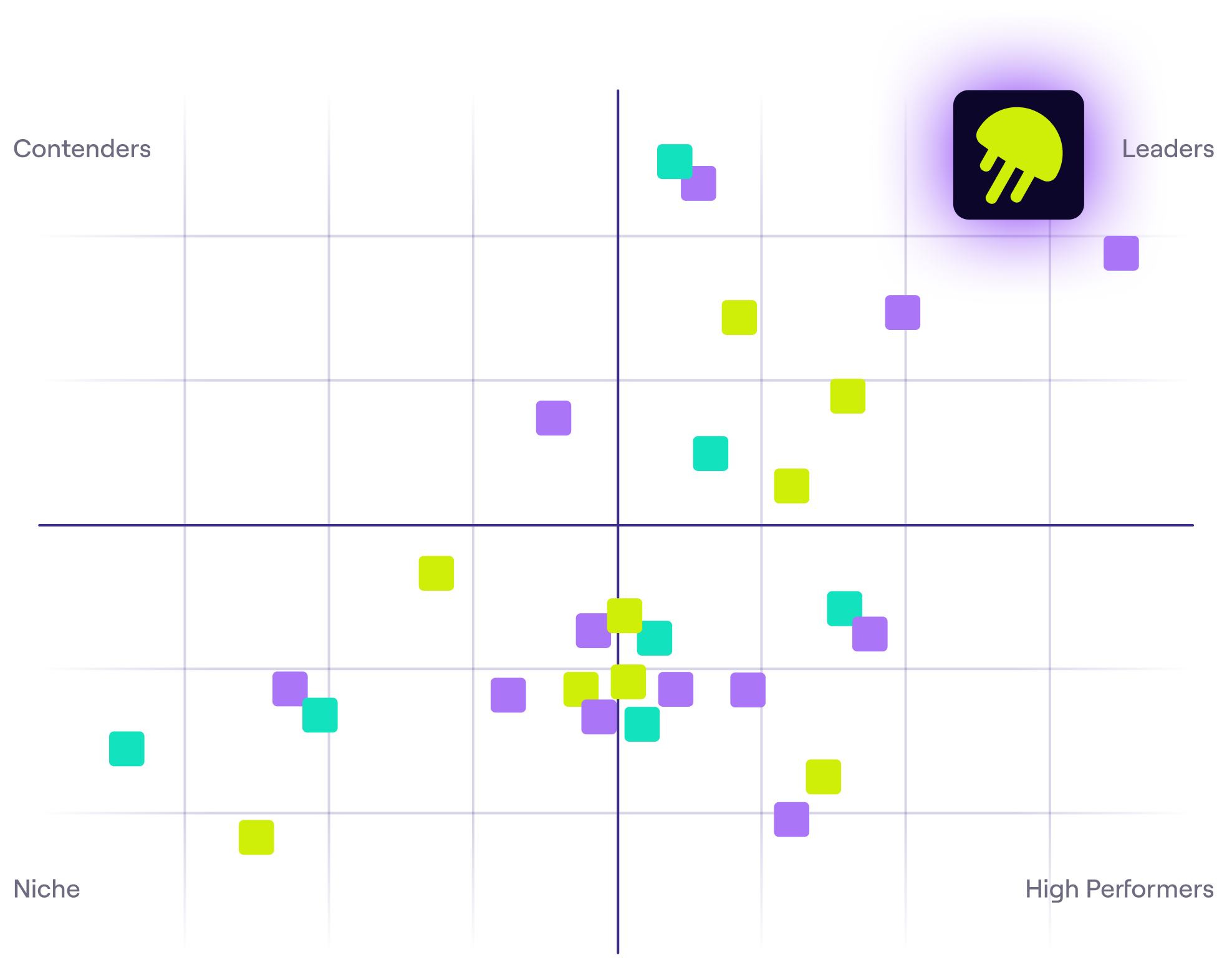 Jellyfish G2 Spring 2026 Grid