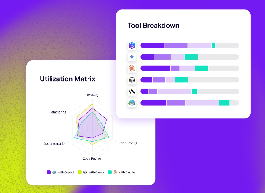 Jellyfish AI Tool Breakdown
