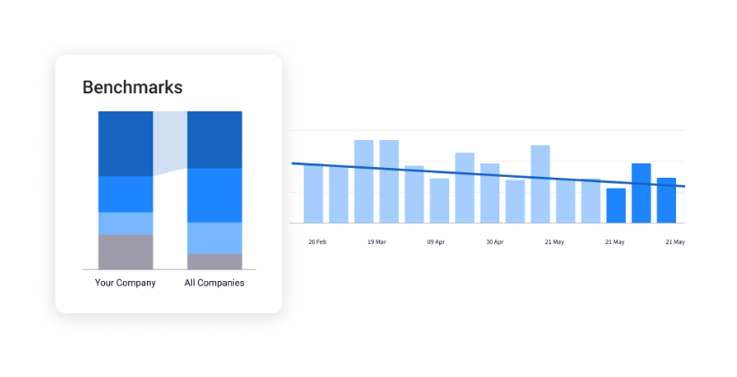 Jellyfish Benchmarks