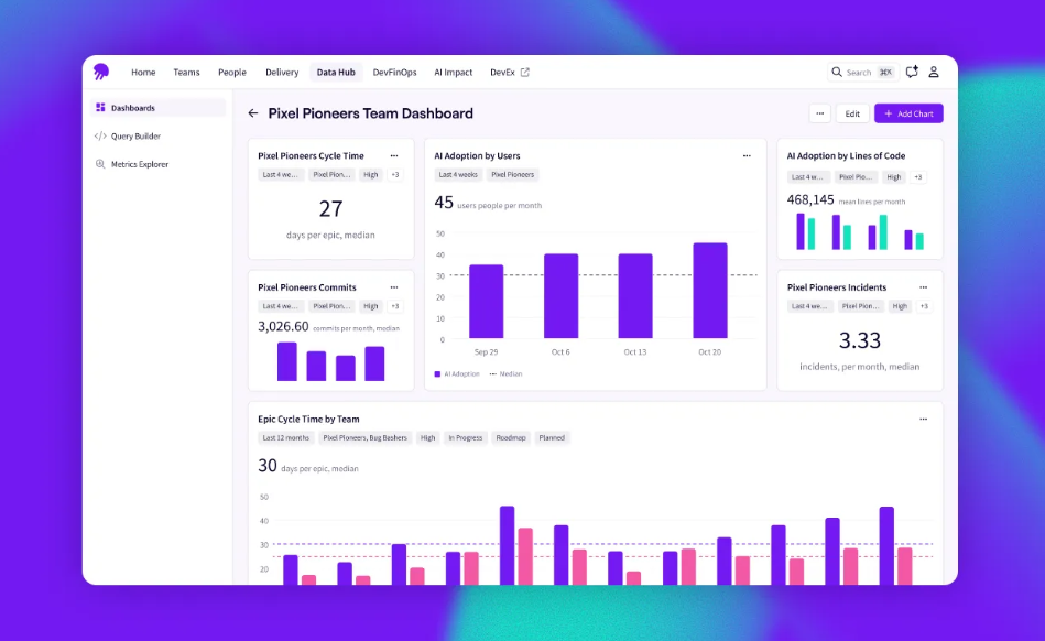 Jellyfish Dashboard