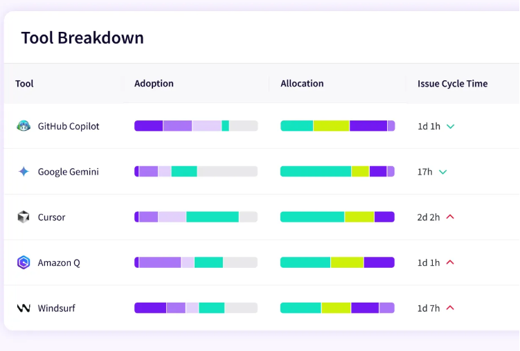 AI took breakdown_Jellyfish