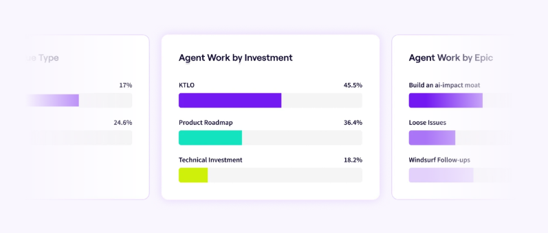 Jellyfish Agent Work by Investment