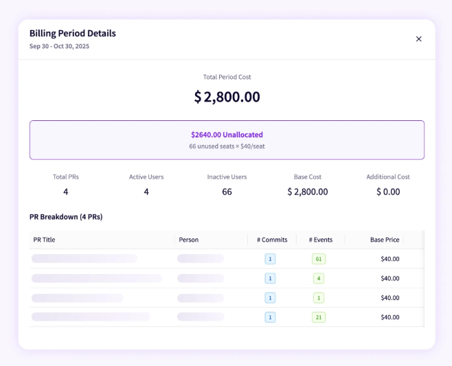 Jellyfish AI Billing Period Details