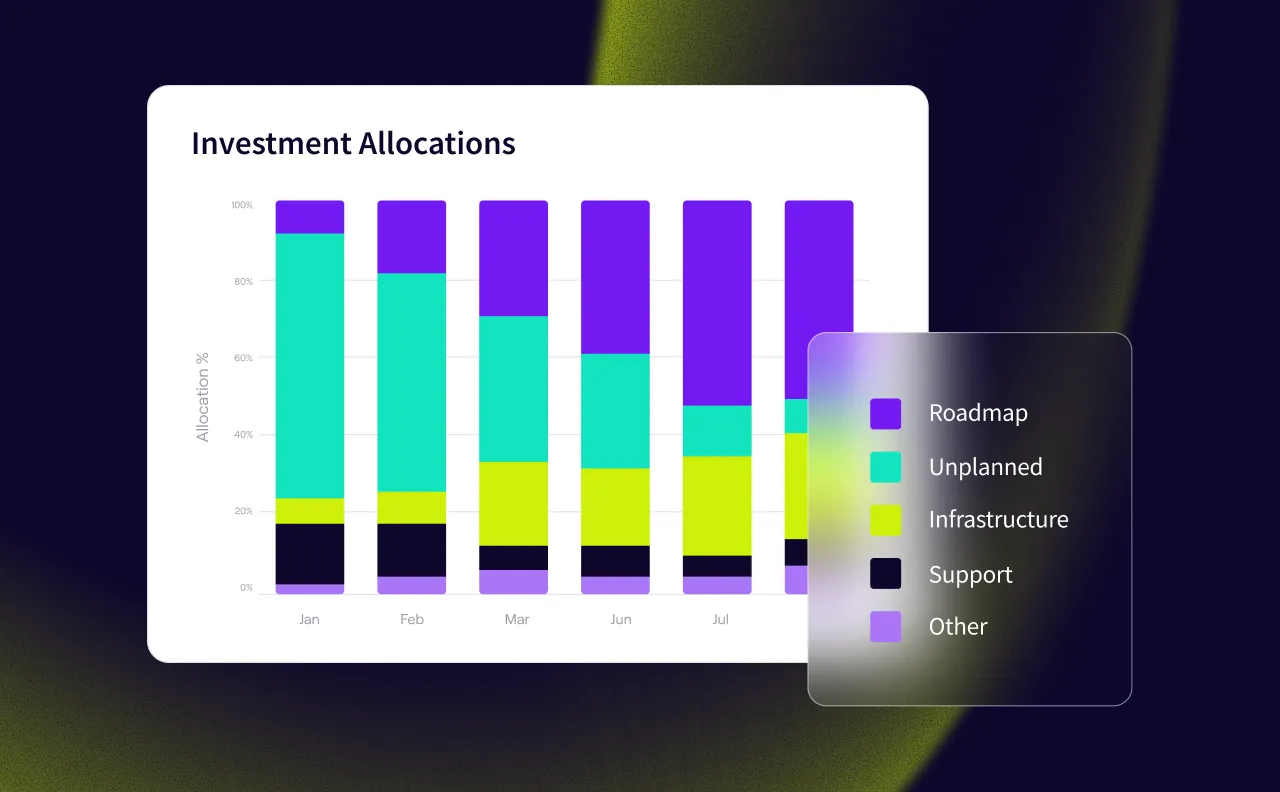 Jellyfish allocations
