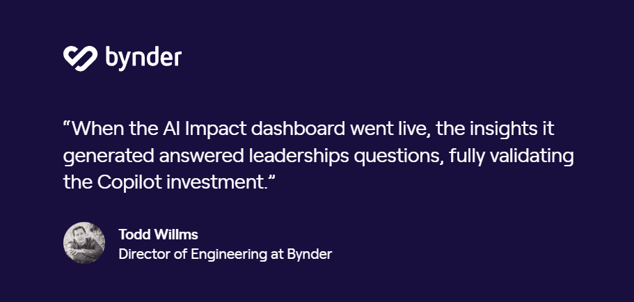 Quote card from Todd Willms, Director of Engineering at Bynder, saying the AI Impact dashboard generated insights that answered leadership questions and validated the Copilot investment