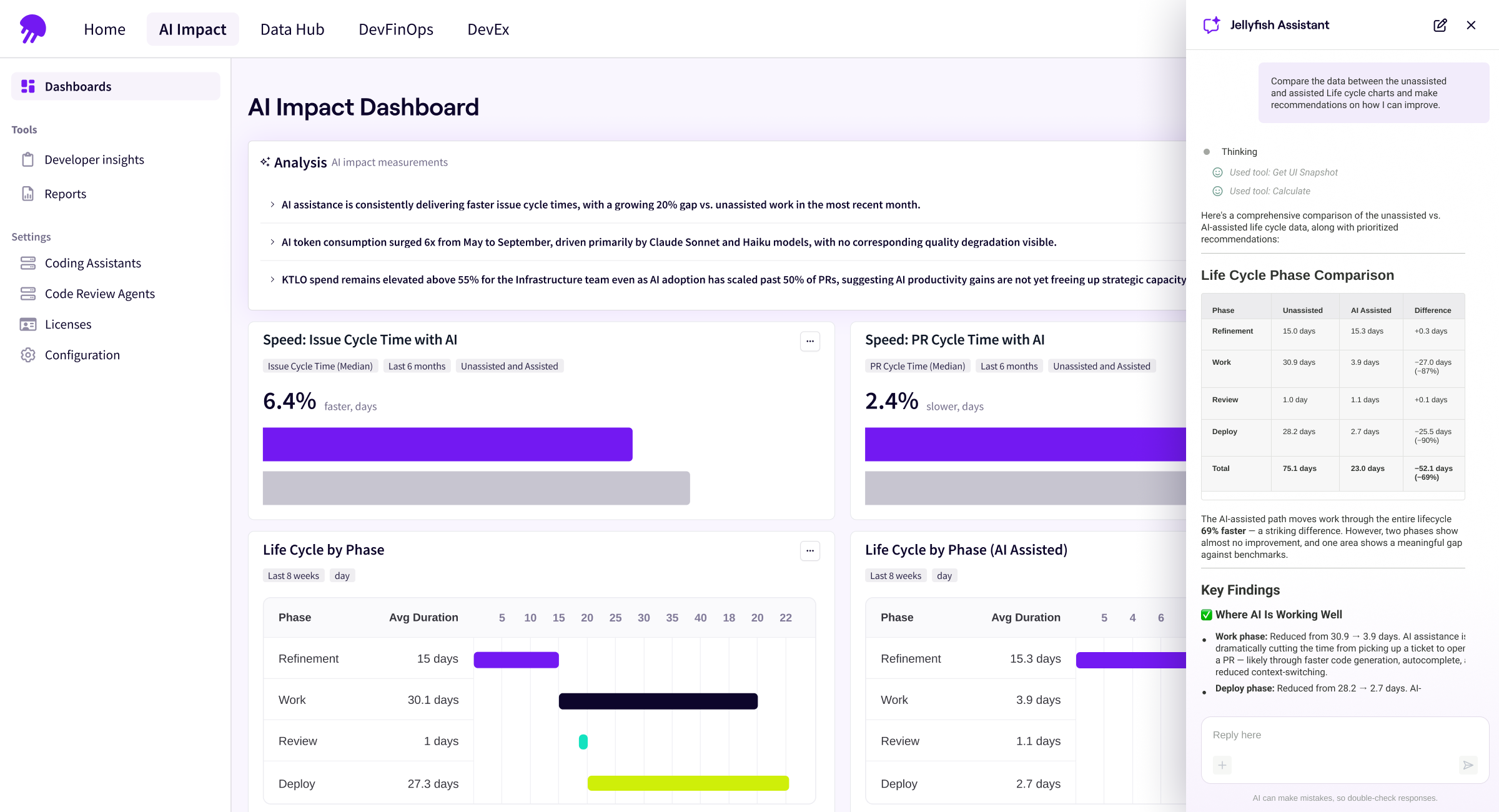 Jellyfish data hub